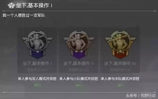 
文章独步江湖！荒野行动中两大无人征服的巅峰挑战？
